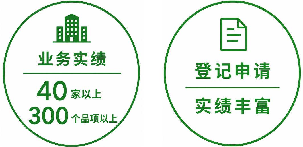登記申請実績の推移